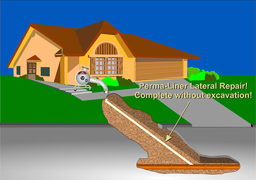 No Dig Sewer Repair with Perma-Liner Lateral Repair - Quincy, IL